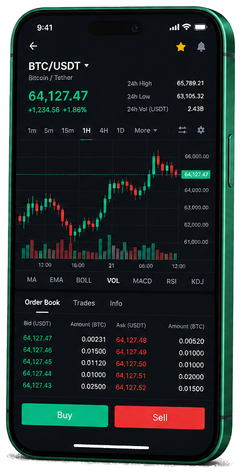 Türkiye Birikim mobil ticaret uygulaması — gerçek zamanlı BTC/USDT grafik, emir defteri ve işlem ekranı